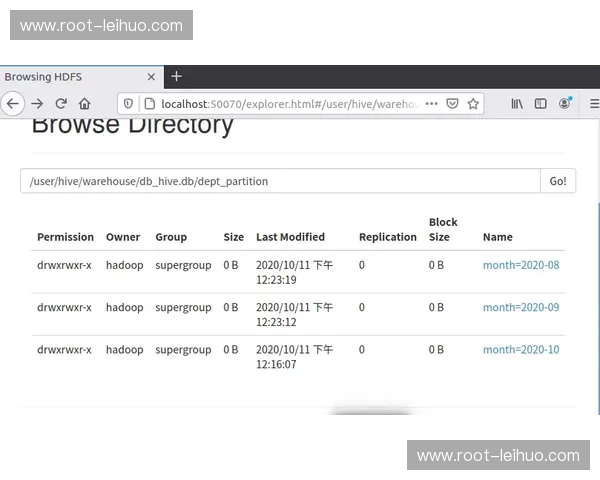 赫罗纳防守数据与场面反差,控球优势难掩实际防守效果 赫罗纳防守数据与场面反差,控球优势难掩实际防守效果
